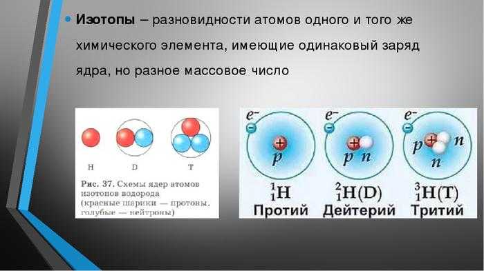 Какой заряд ядра атома водорода. Изотопы химических элементов. Строение изотопа. Строение различных атомов. Изотопы это разновидности.