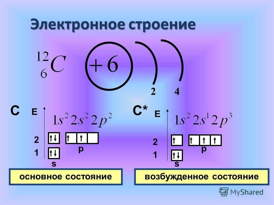 Что такое углерод? описание, свойства и формула углерода :: syl.ru