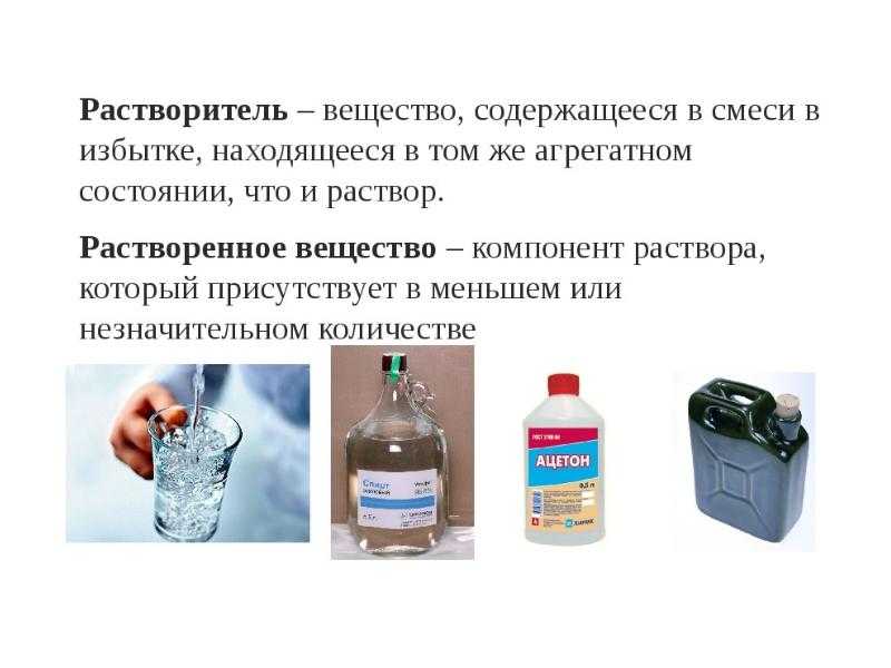 Урок 6. растворы