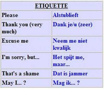 Фламандский язык - wiki