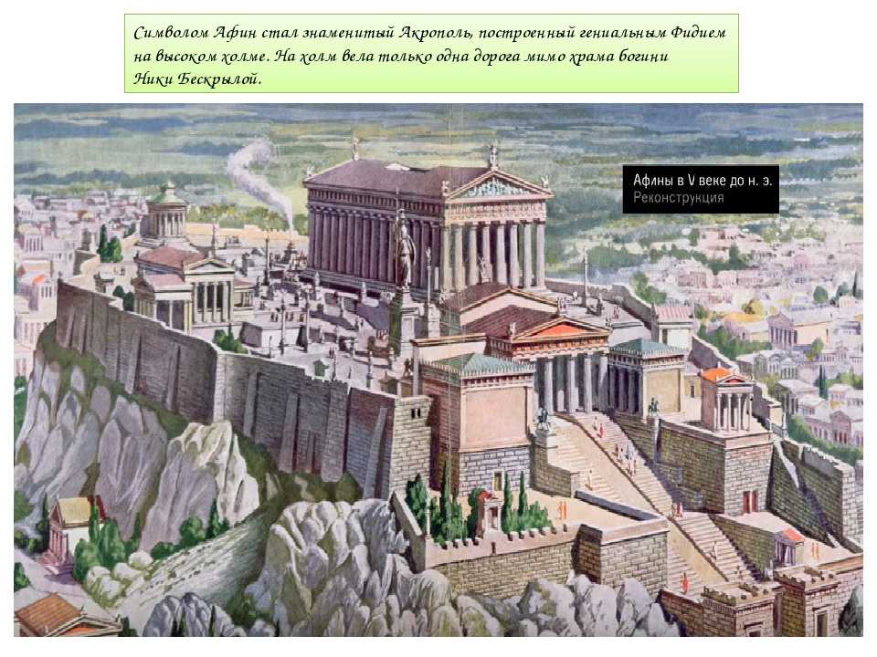 Афины — столица греции