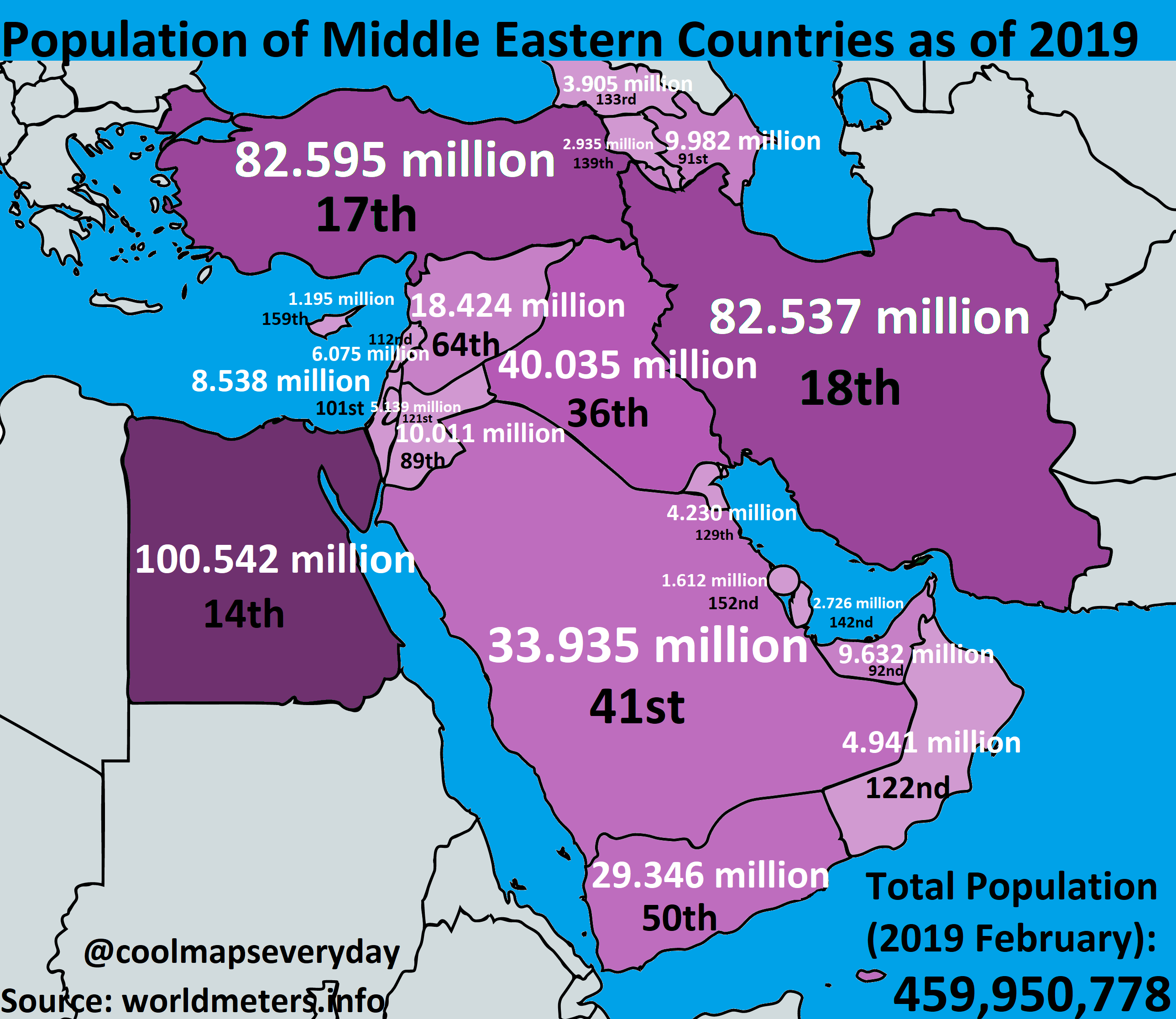 Ближний и средний восток, африка: прогноз на 2022