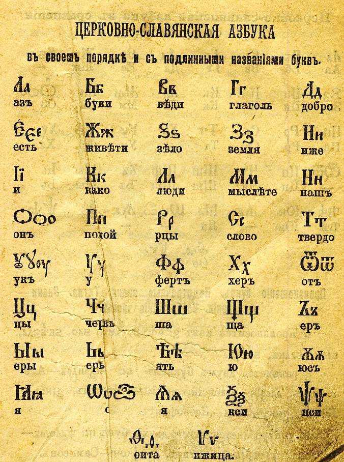 Алеутский язык | малые языки россии