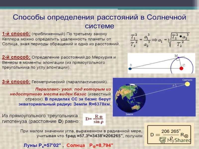 Радиолокационный метод в астрономии сообщение
