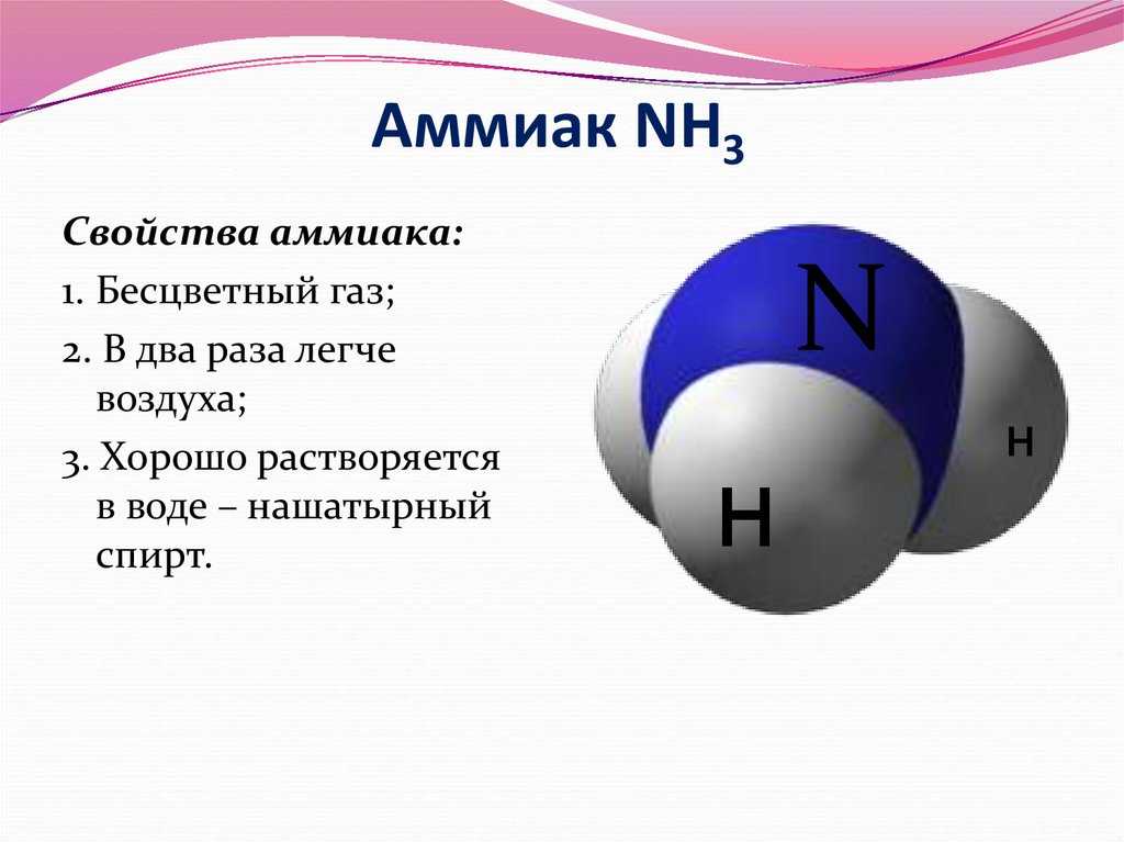 Nh в химии. Химическое соединение формула аммиака. Строение молекулы аммиака. Аммиак формула химическая формула. Nh3 характеристика аммиака.