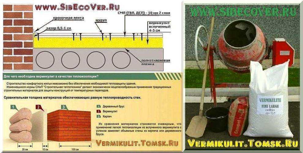 Что такое перлит