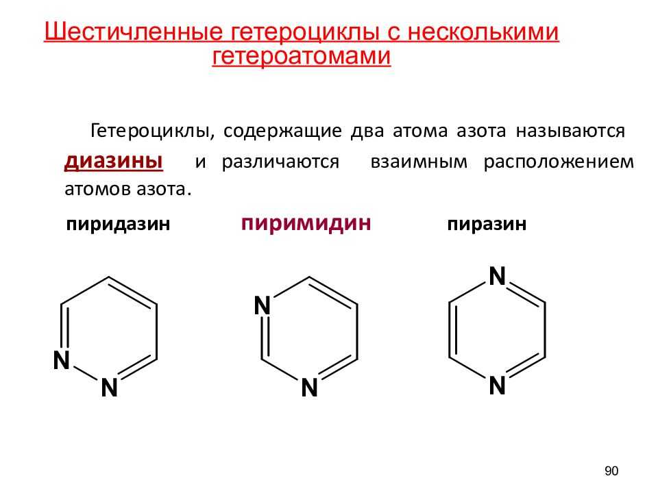 Гетероциклические соединения в органической химии (10 класс)