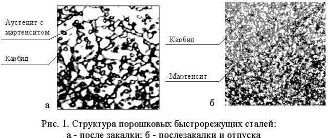 Стали мартенситного класса. Мартенсит феррит структура. Мартенсит троостит структура. Мартенсит феррит аустенит остаточный. Мартенсит и остаточный аустенит структура.