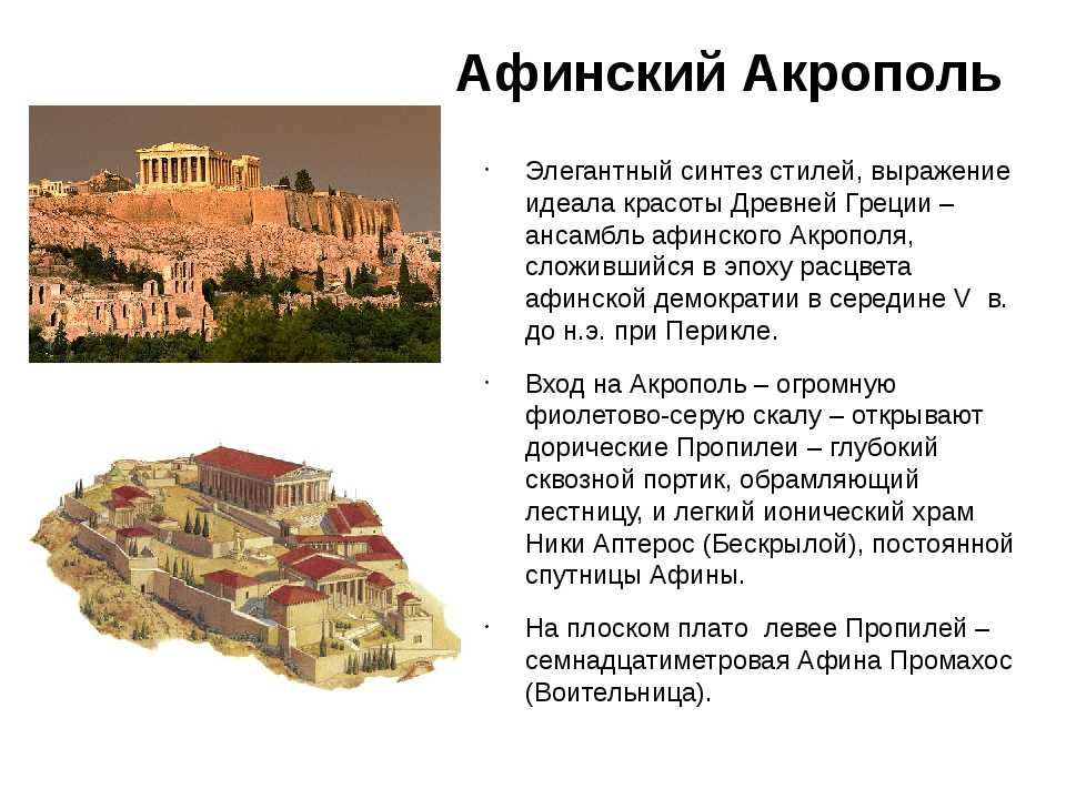 Афинский акрополь (афины, греция) на карте: как добраться