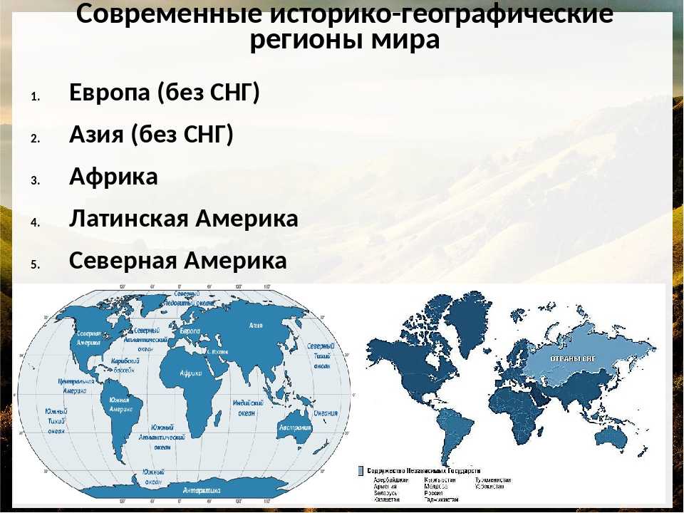 Географические группы стран. Историко географические регионы.