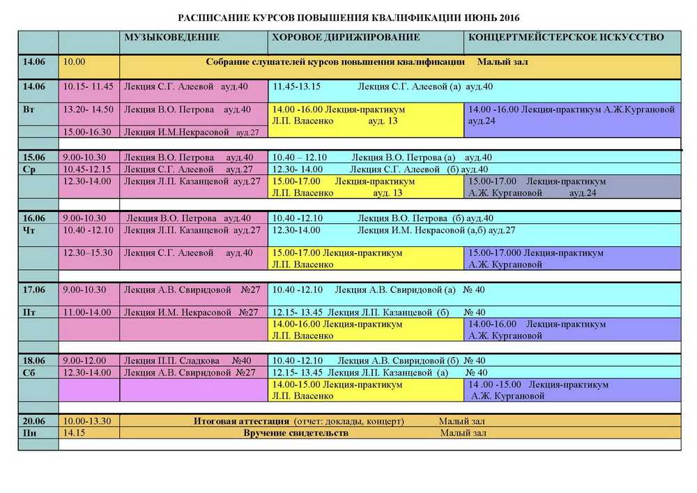 Курс 6 декабря. Календарь мероприятий. Расписания обучения курсов. Расписание в колледже на 1 курсе. График занятий курсов повышения квалификации 2023.