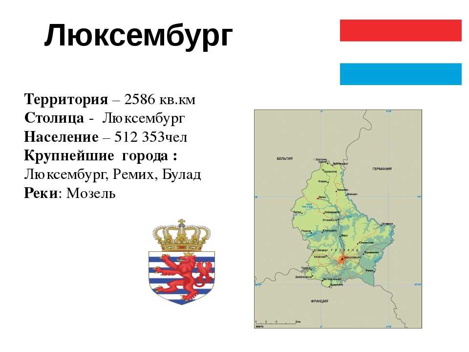 Сербия | описание, население, достопримечательности, информация о сербии - travellan.ru