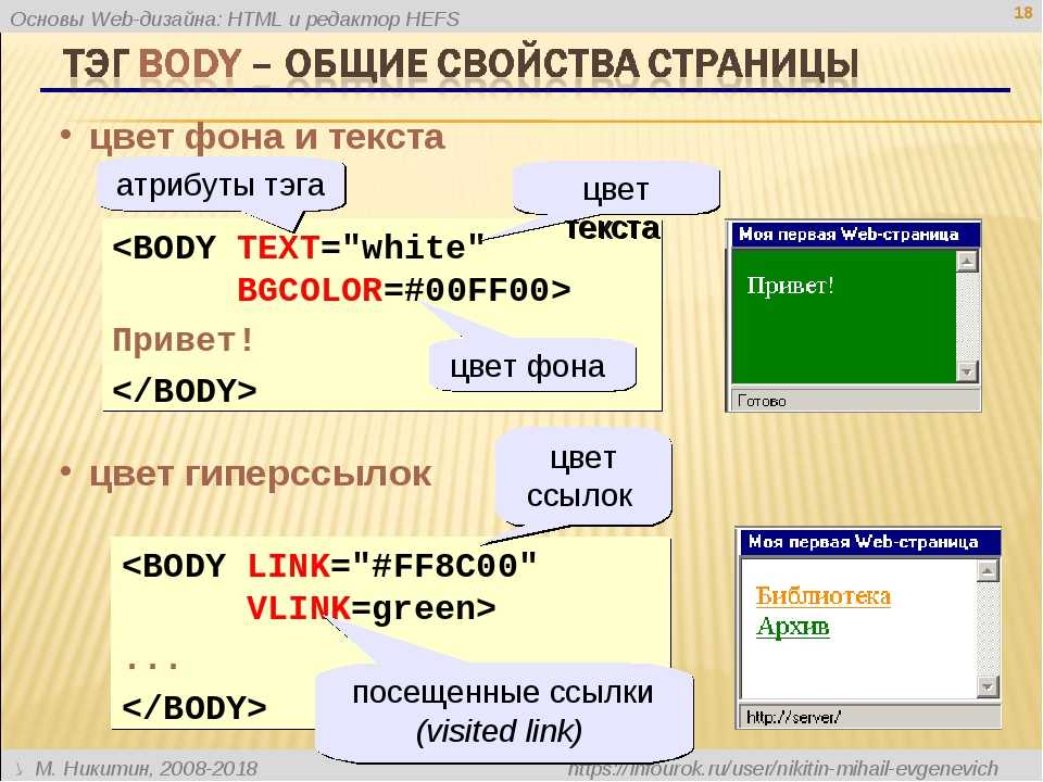 Документ html текст