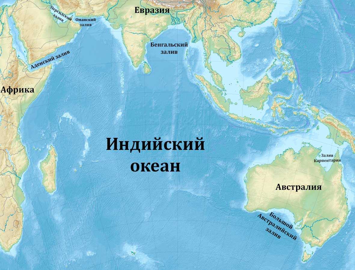 Индийский океан и его географическое положение