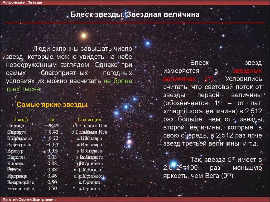 Звезды по каким дням выходит. Звёздная величина это в астрономии. Звездные величины звезд. Блеск звезды это в астрономии. Звездные величины звезд таблица.