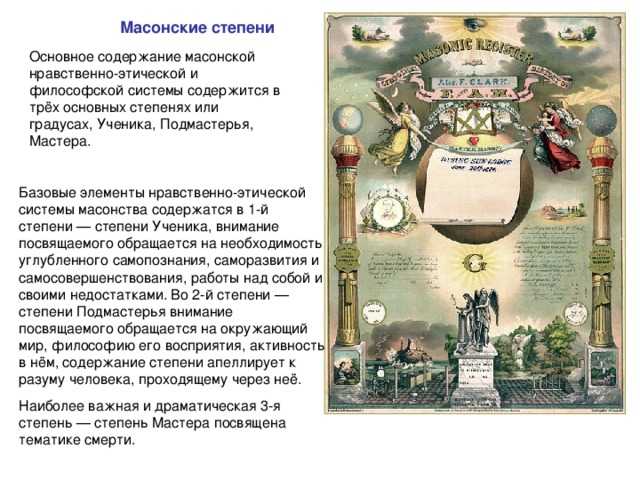 МЕН ДЕ БИРАН, МАРИ ФРАНСУА ПЬЕР Maine de Biran, Marie François Pierre 1766–1824, настоящее имя Мари Франсуа Пьер Гонтье де Биран, французский философ и политический деятель Родился в Бержераке 29 ноября 1766 в семье врача После окончания учебы поступил в