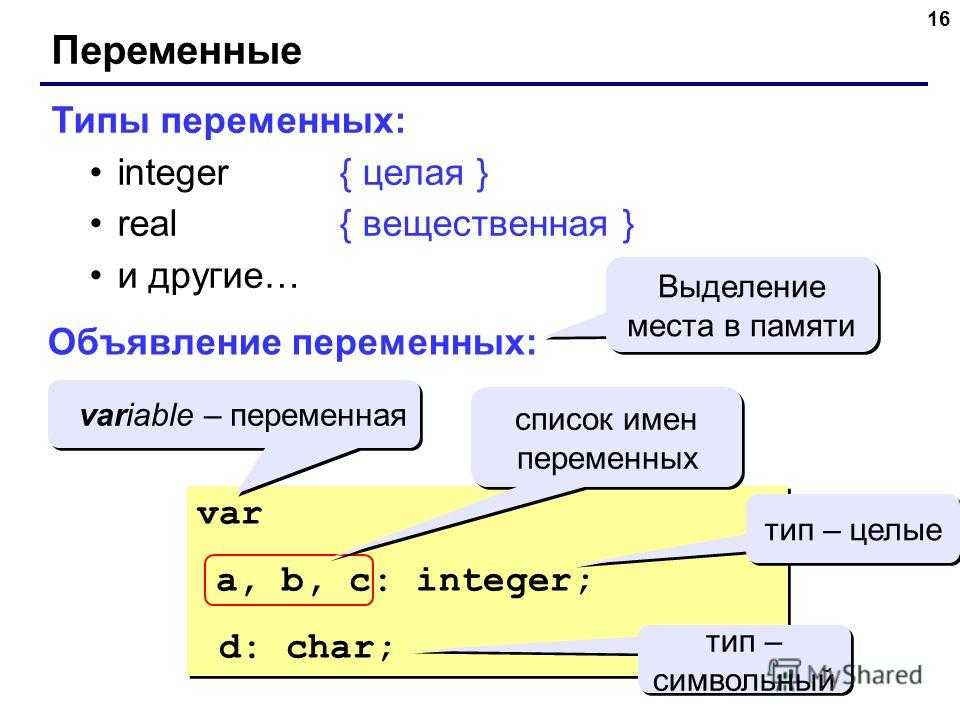 Паскаль n 3. Переменные в языках программирования. Переменной в программировании. Переменные в программировании Паскаль. Типы языка программирования Паскаль.