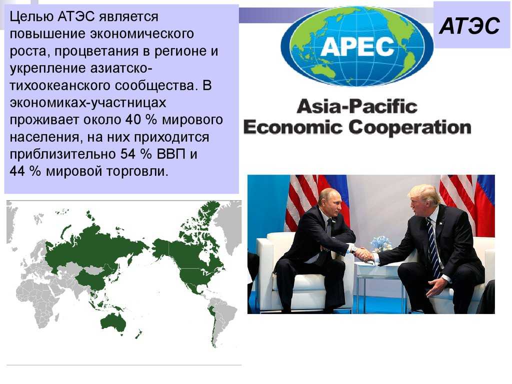 Карта апек. АТЭС 1998. Организация АТЭС цели. Азиатско-Тихоокеанское экономическое сотрудничество. Азиатско-Тихоокеанское экономическое сотрудничество цели.