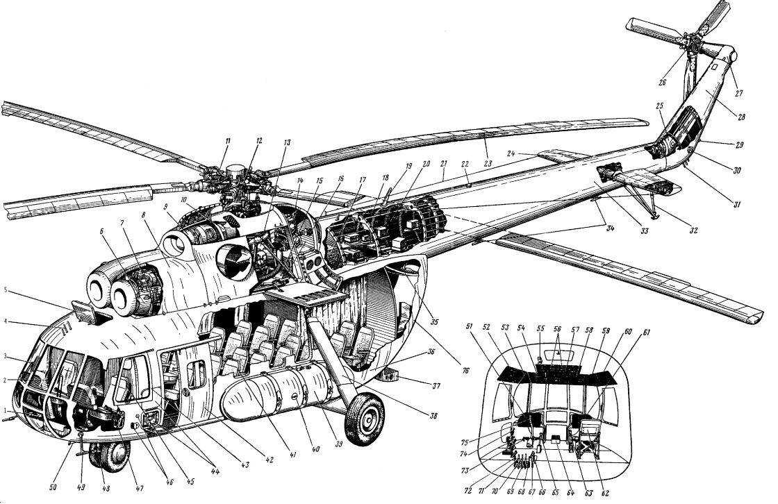 На что способен новый ударный вертолет ка-52м “аллигатор”