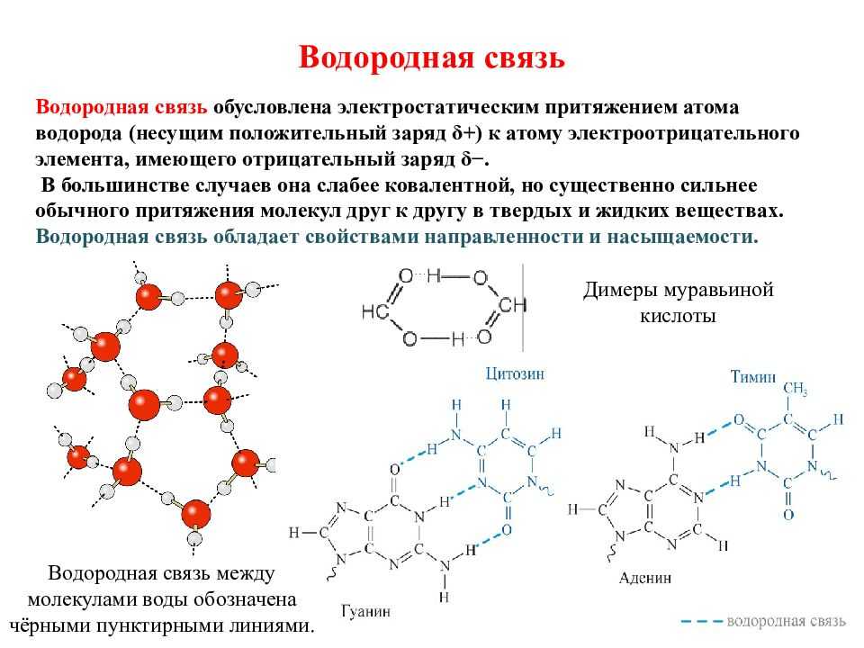 Виды химической связи водородная связь. Водородная связь в химии 9 класс. Образующие элементы водородной связи. Типы химических связей водородная связь примеры. Природа водородной химической связи.
