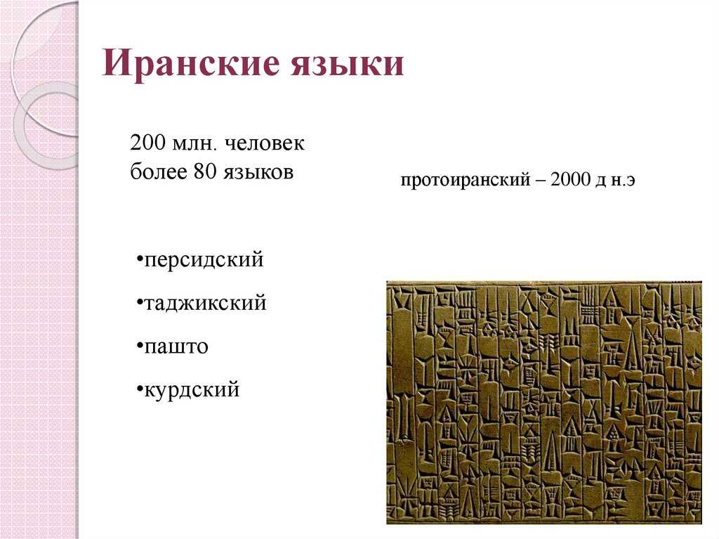 Иранские языки - определение термина