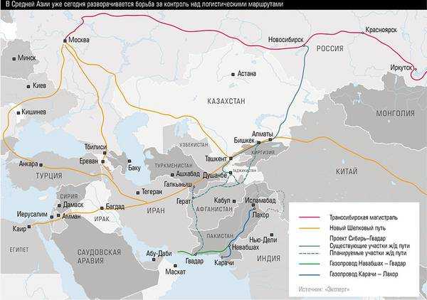 Железные дороги азии. Железные дороги Азии на карте. Новый шёлковый путь Афганистан. Железная дорога в средней Азии. Железные дороги средней Азии карта.