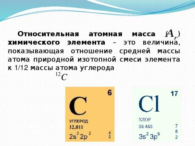 Относительная атомная масса презентация