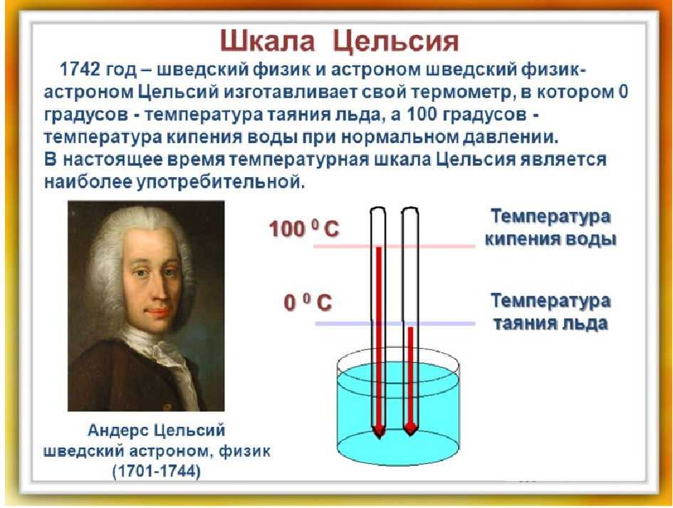 Температура это в физике 8 класс. Измерение температуры шкала Цельсия. Термометр температурные шкалы физика. Температурная шкала Цельсия. Термометр Цельсия.