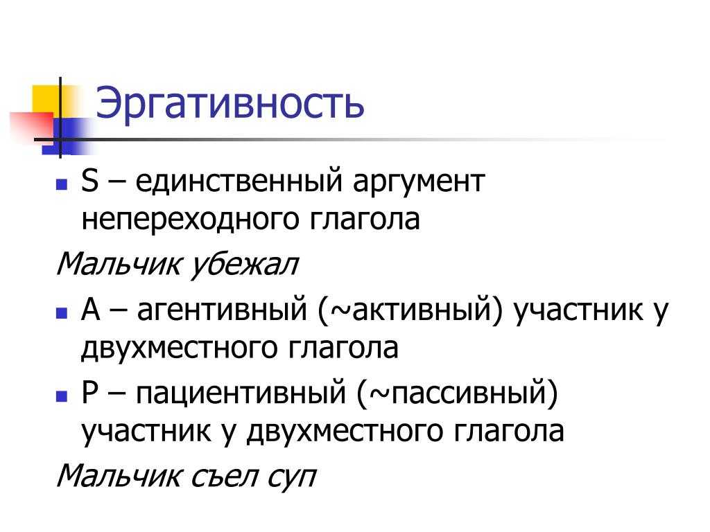 Синтаксический строй. Эргативность. Эргативный Строй. Эргативно АБСОЛЮТИВНЫЙ язык. Номинативные и эргативные языки.