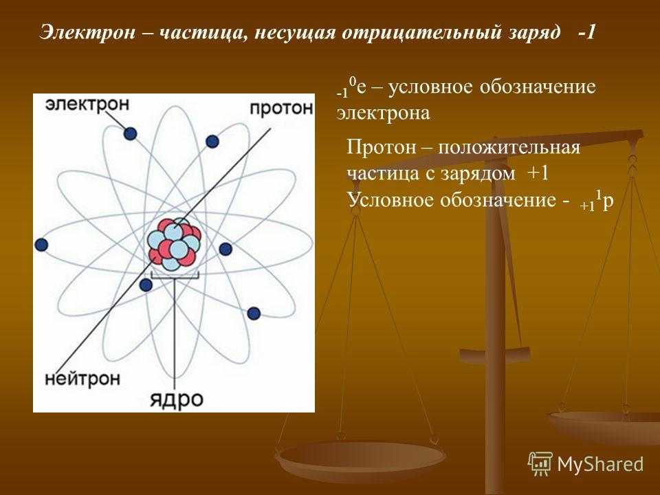 Частица с положительным и отрицательным зарядом