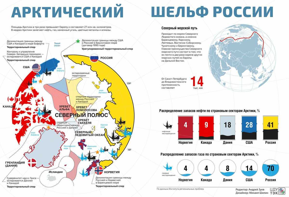 Ительменский языкистория а также текущая ситуация