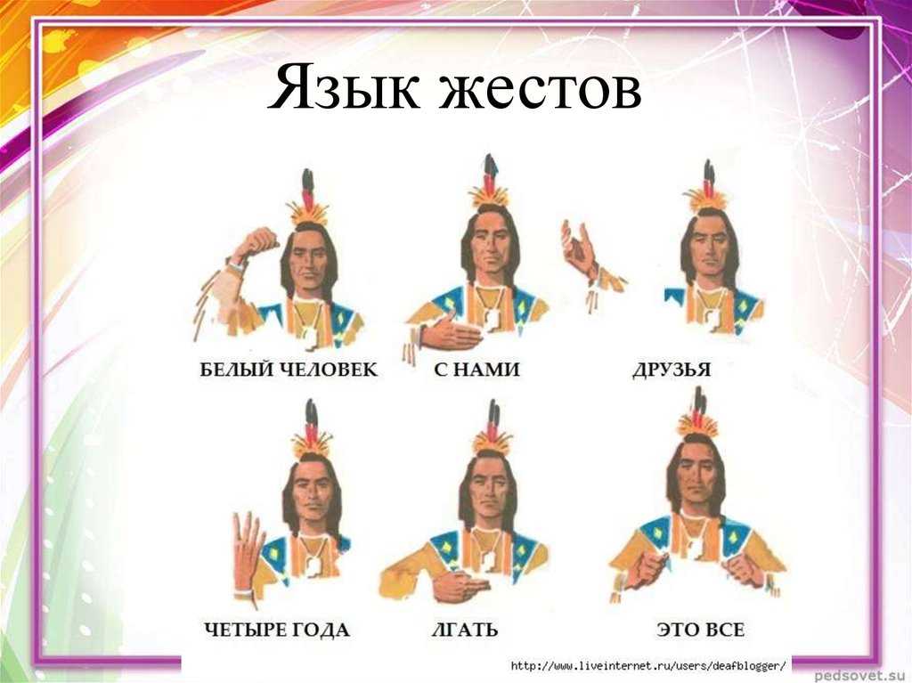 Индейские языки северной америки : definition of индейские языки северной америки and synonyms of индейские языки северной америки (russian)