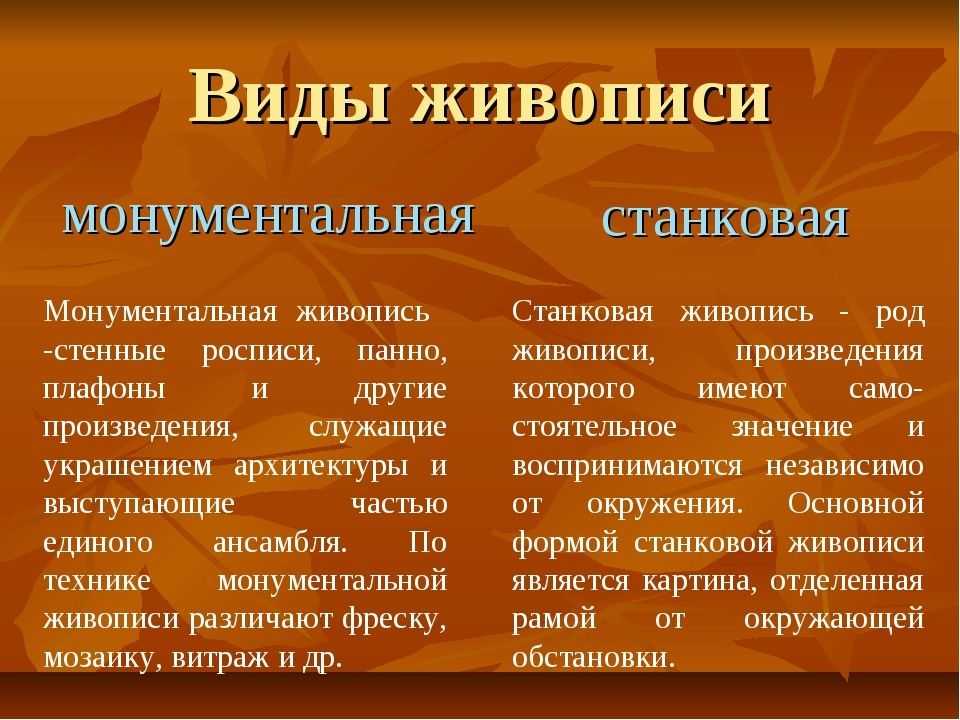 К какому виду относится живопись. Виды живописи. Назовите виды живописи. Виды и Жанры живописи. Виды монументальной живописи.