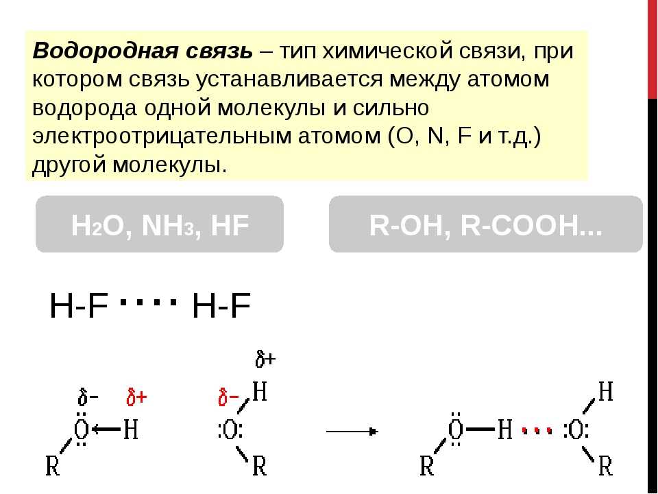 Таблица водородной связи. Типы химических связей водородная. Водород Тип химической связи. Водородная связь в химии. Типы хим связей водородная.
