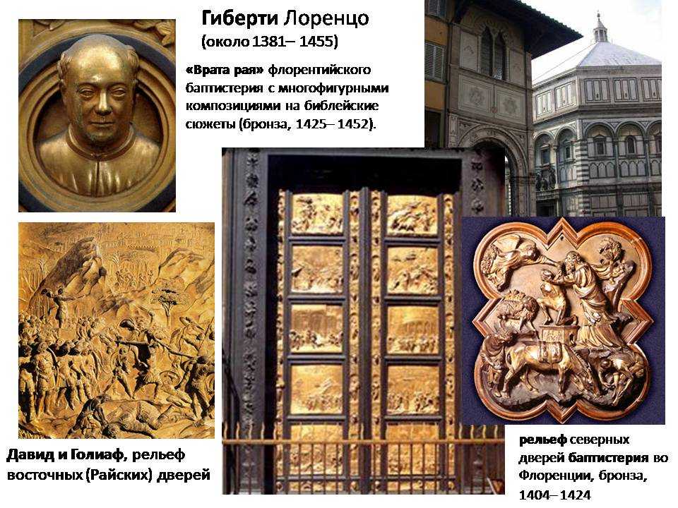 10 шедевров мировой скульптуры во флоренции