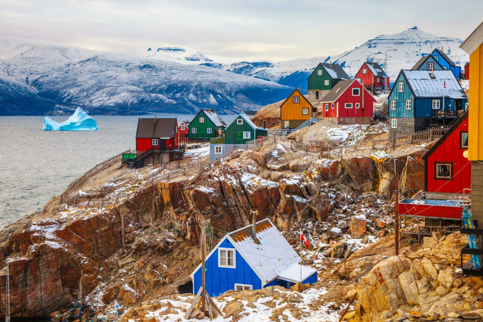 Гренландия | наука | fandom