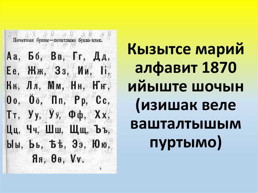 Алфавиты языков республик. Марийский язык алфавит. Марийский алфавит буквы. Марийский язык письменность. Алфавит Марийского языка с произношением.