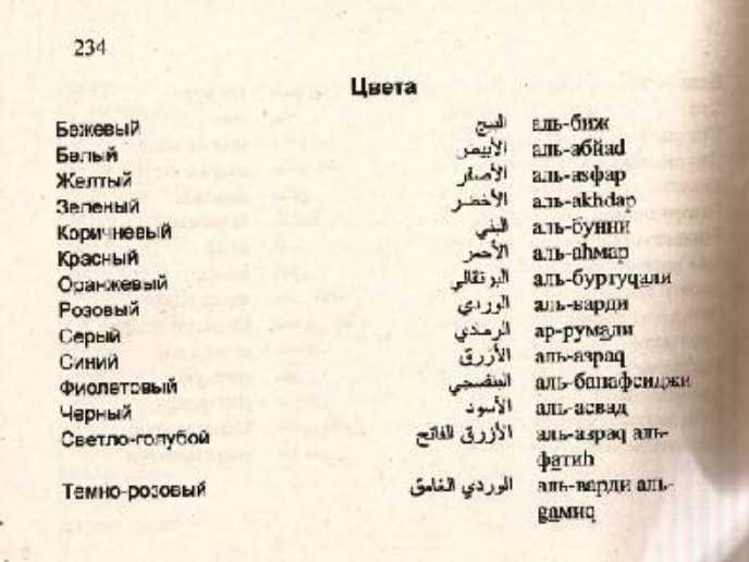 Курдский разговорник - kurdish phrasebook