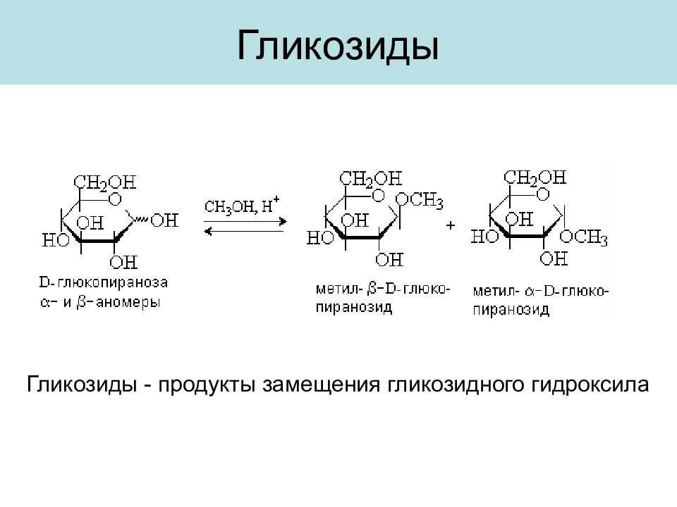 Гликозиды — большая медицинская энциклопедия