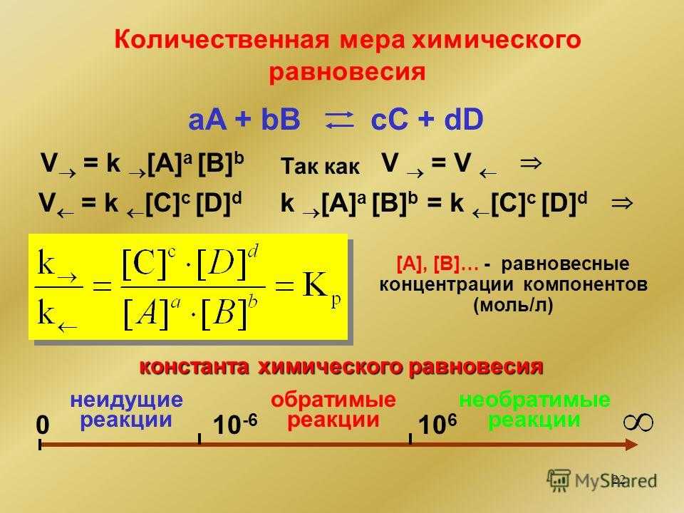 Формула равновесия реакции