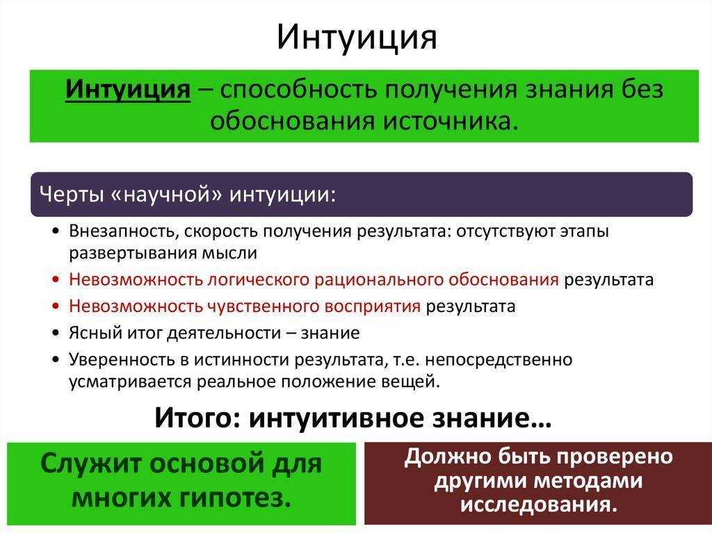 11 знаков того, что ваша интуиция работает правильно и пытается сказать что-то важное :: инфониак