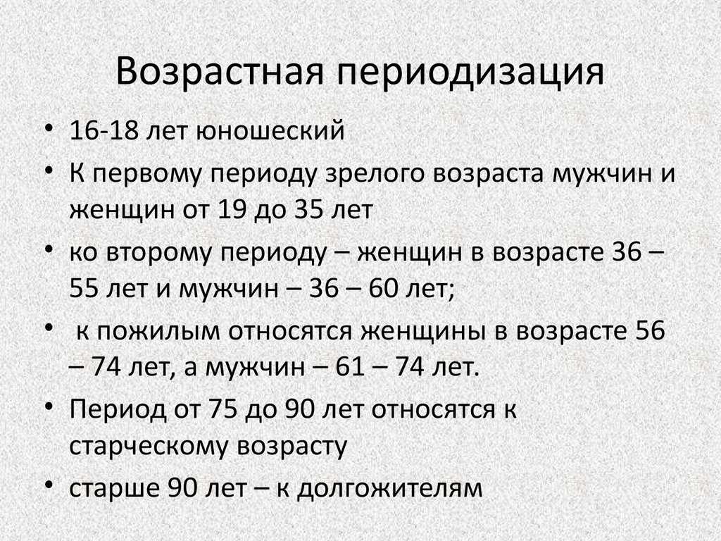 К пожилым относят людей возрастная схема распространенная в россии