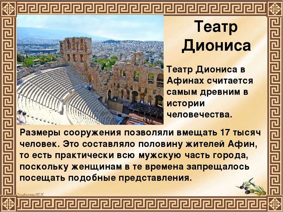 Афины. история древнего города