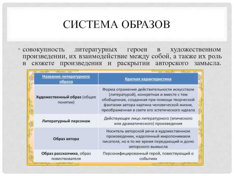 Резонерство мышления: что это такое в психологии, симптомы, примеры