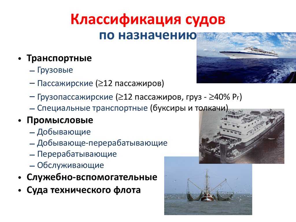 Виды речных судов | sputnik-flot.ru | дзен