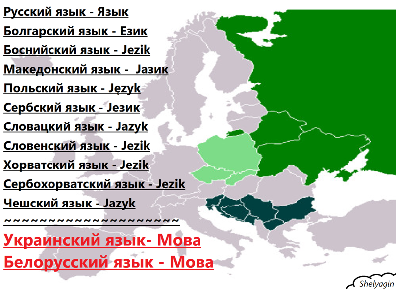 Чем украинский язык отличается от русского - русская семерка
