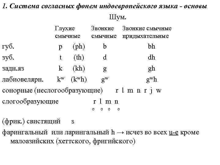 Чукотско-камчатские языки - chukotko-kamchatkan languages - wikipedia