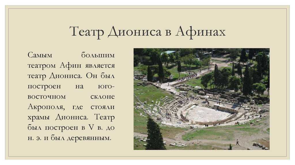 Афинский театр 5 класс доклад