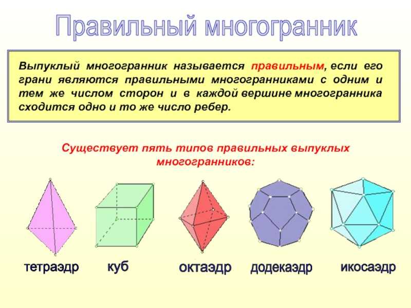 Виды октаэдров. Многогранники выпуклые и невыпуклые правильные. 5 Правильных многогранников. Геометрические многогранники. Правильные многогранники презентация.