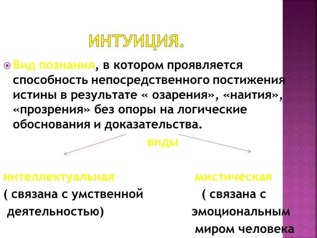 Интуиция – что это такое и как ее развить? - мир йоги - путь от разделенности к единству